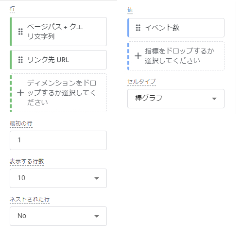 項目の設定