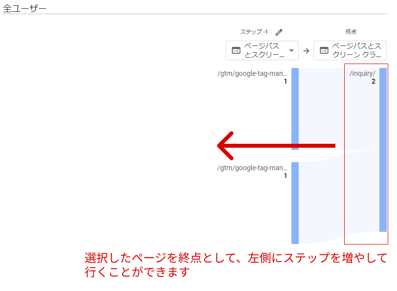 流入レポート例